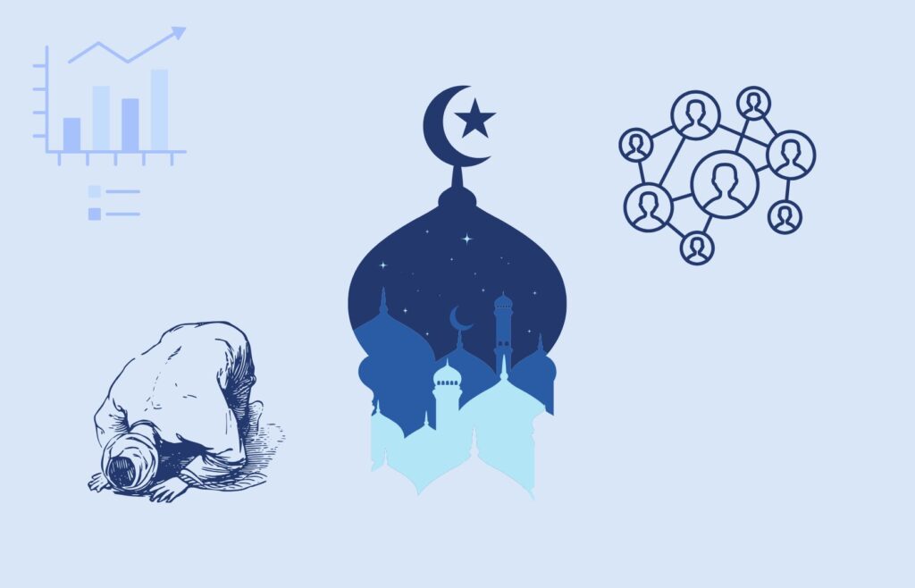The Importance of Islamic Social Values